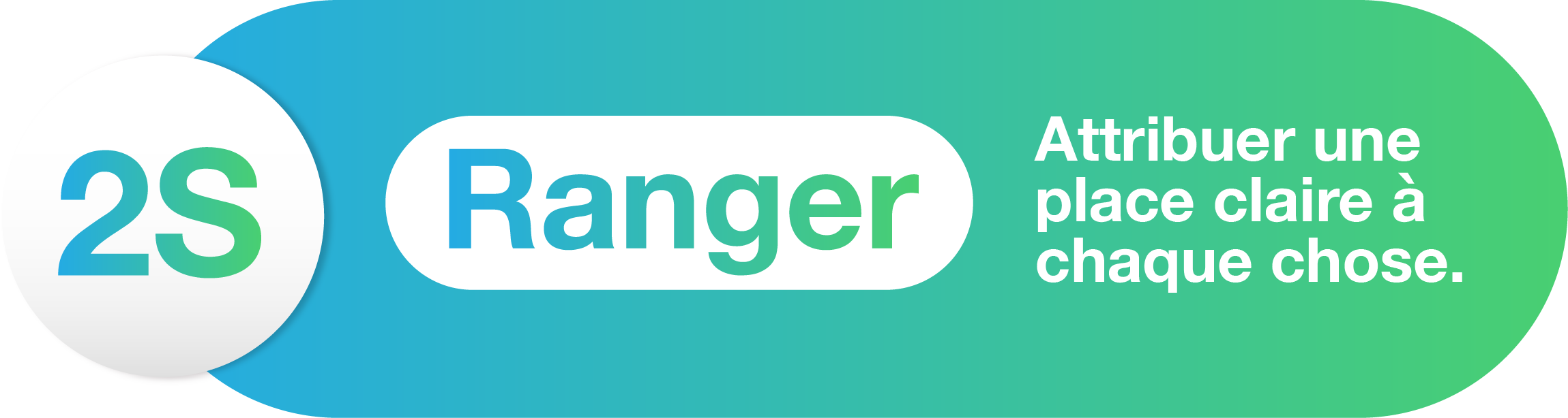 2ème partie de la méthode 5S