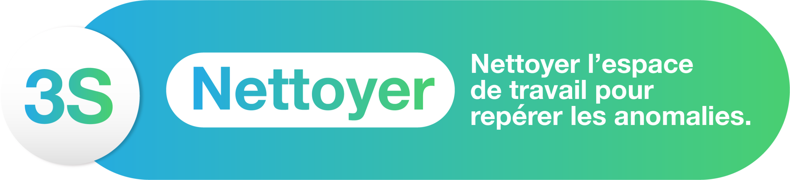 3ème partie de la méthode 5S