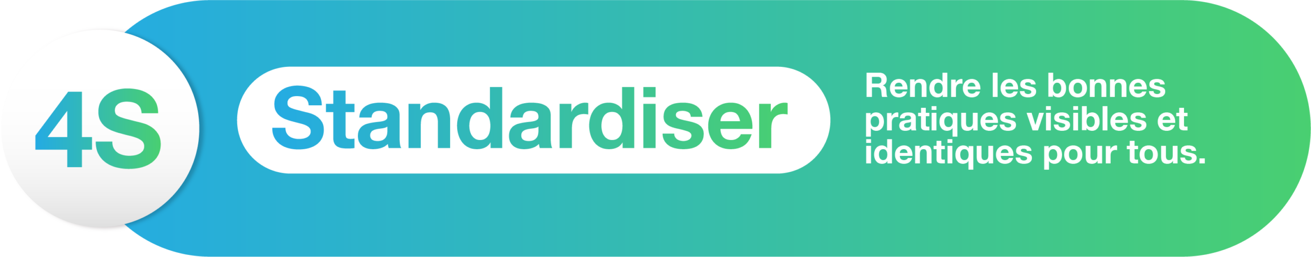 4ème partie de la méthode 5S