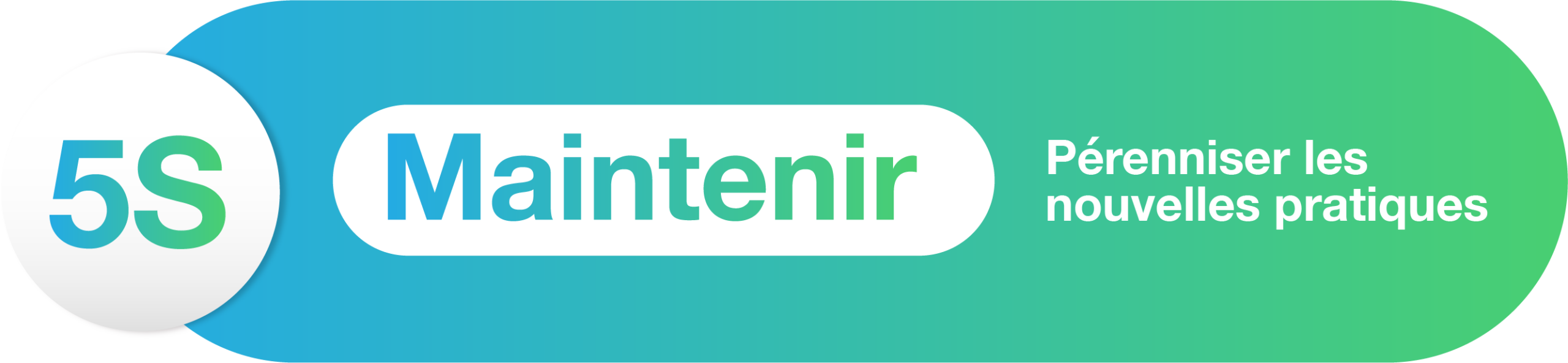 5ème partie de la méthode 5S